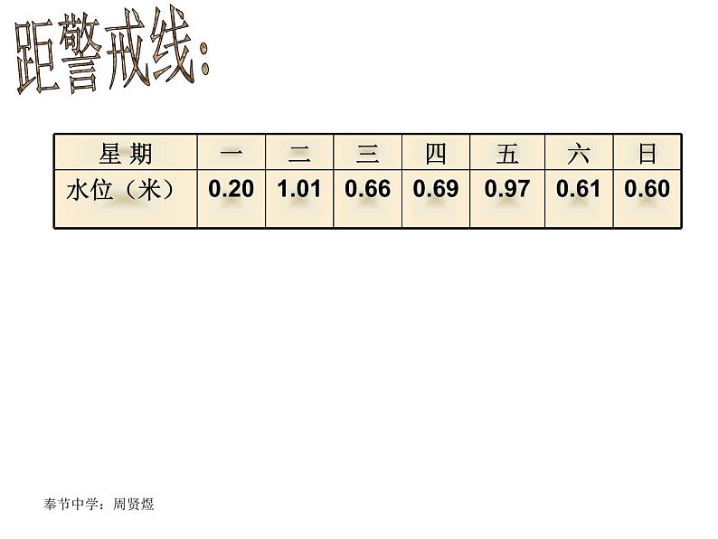 2021-2022学年度北师大版数学上册课件   2.6混合运算（3）第5页