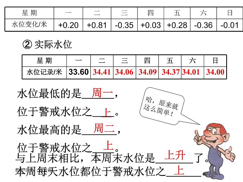 2021-2022学年度北师大版数学上册课件   2.6混合运算（3）第6页