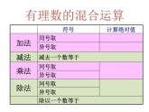 2021-2022学年度北师大版数学上册课件  2.11有理数混合运算