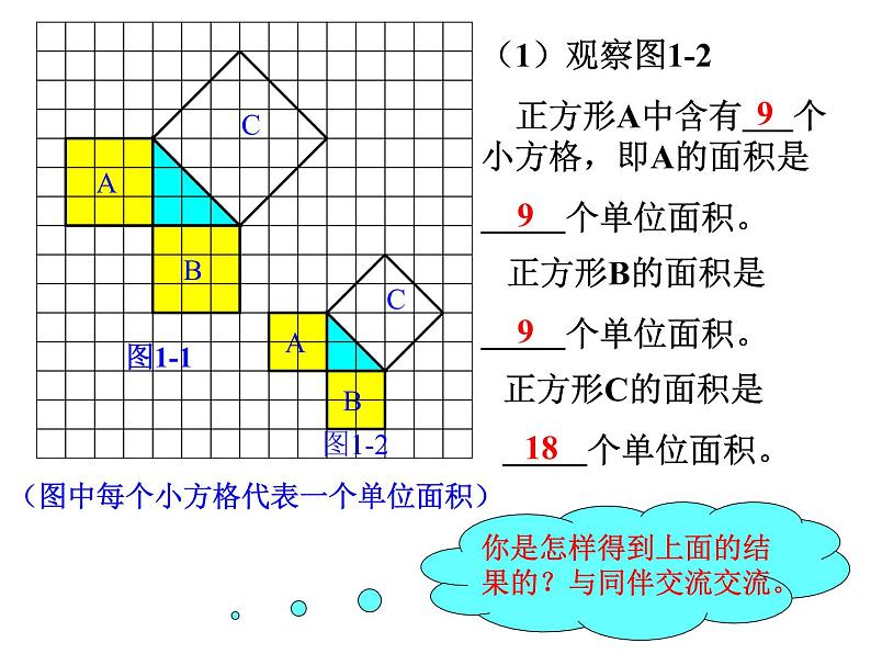 2021-2022学年度北师大版八年级数学上册第一章课件1.1探索勾股定理（1）04