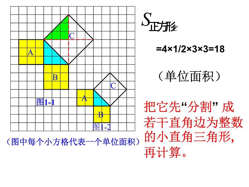 2021-2022学年度北师大版八年级数学上册第一章课件1.1探索勾股定理（1）05