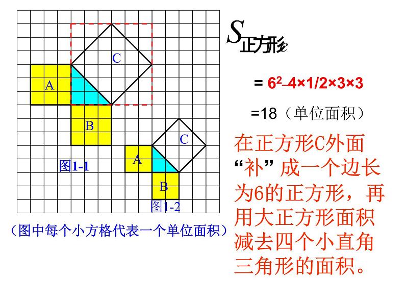 2021-2022学年度北师大版八年级数学上册第一章课件1.1探索勾股定理（1）06