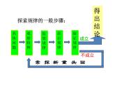 2021-2022学年度北师大版七年级数学上册第三章课件 第三章整式及其加减 复习（3）