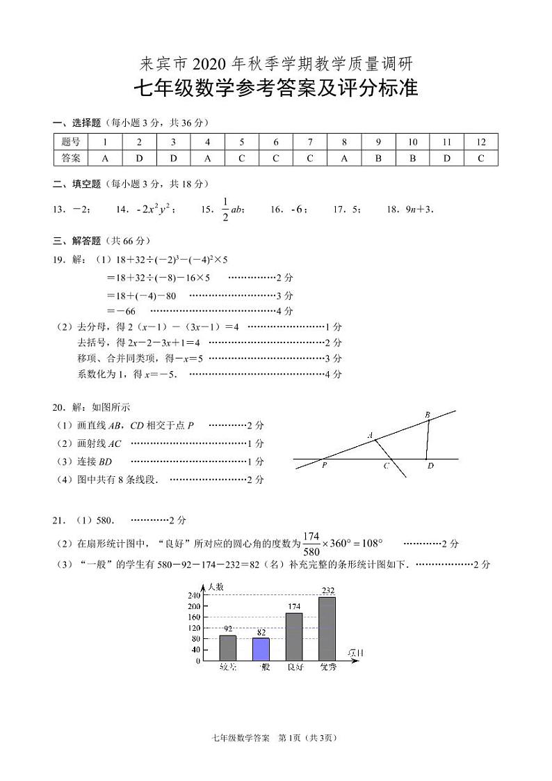 广西来宾市2020-2021学年七年级上学期教学质量调研数学试卷01
