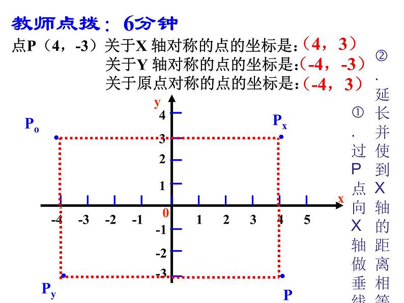 2021-2022学年度北师大版八年级数学上册第三章课件 3.3轴对称与坐标变化第5页