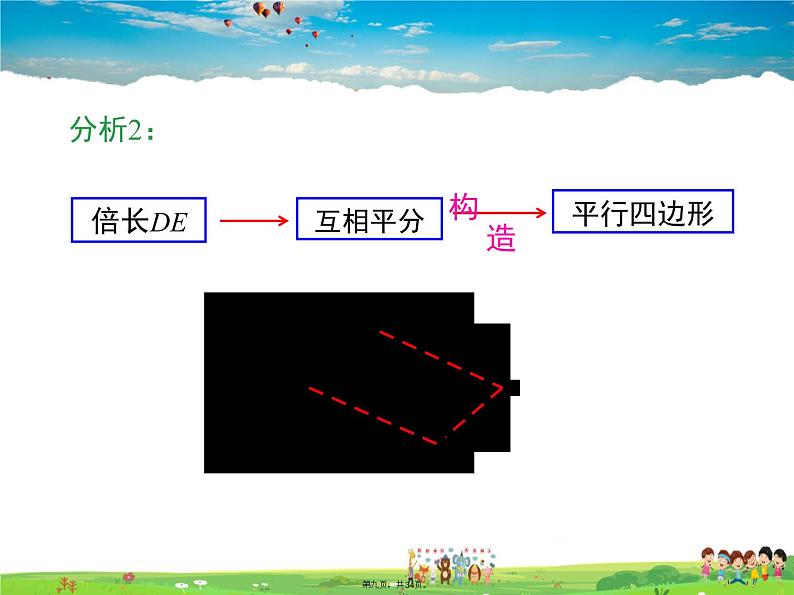 人教版数学八年级下册-18.1.2 第3课时 三角形的中位线课件PPT08