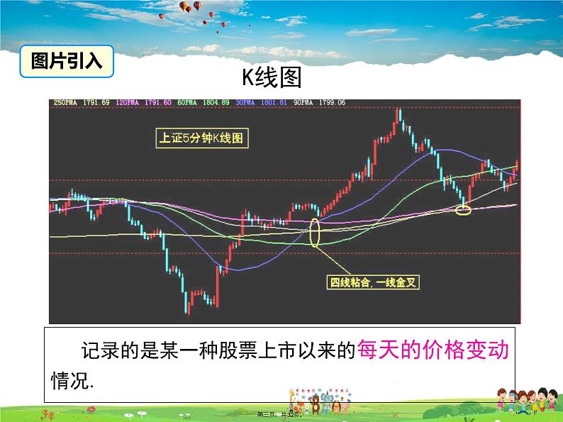 人教版数学八年级下册-19.1.2 第1课时 函数的图象课件PPT02