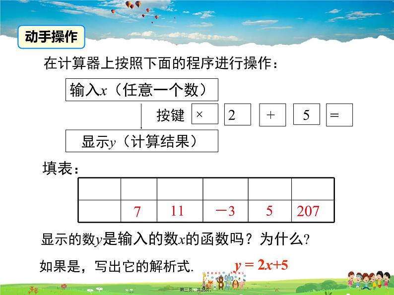 人教版数学八年级下册-19.1.2 第2课时 函数的表示法课件PPT02