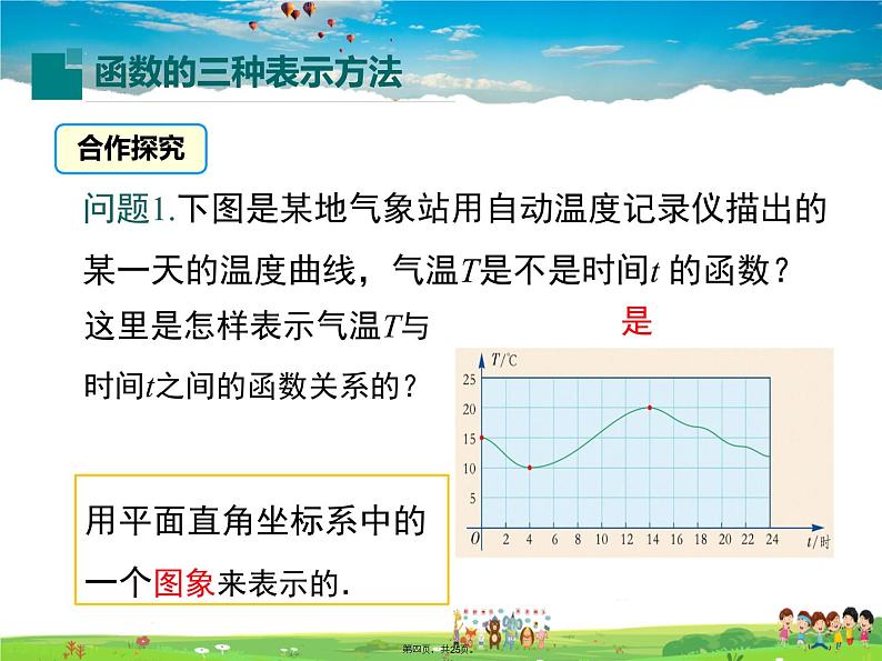 人教版数学八年级下册-19.1.2 第2课时 函数的表示法课件PPT03