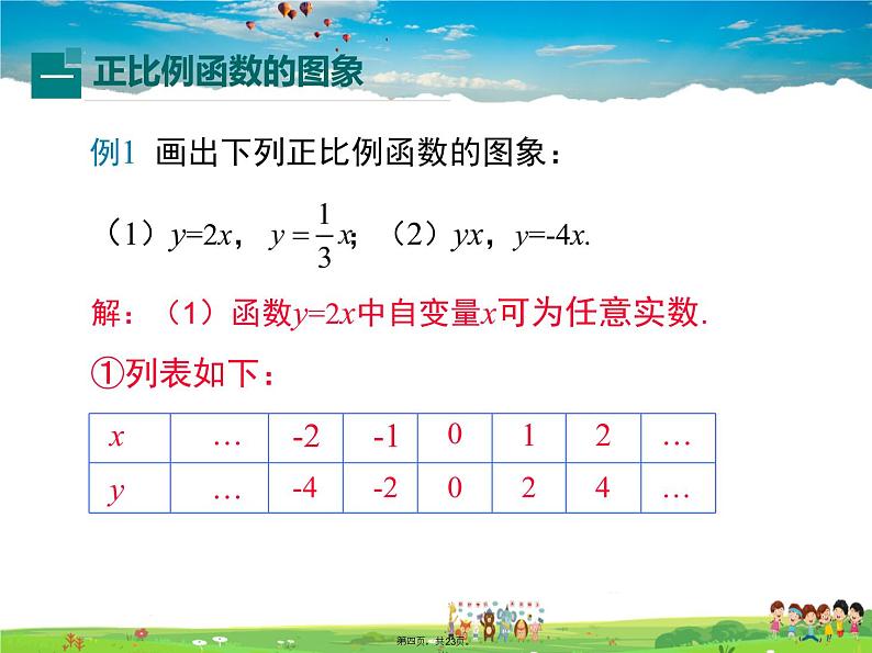 人教版数学八年级下册-19.2.1 第2课时 正比例函数的图象与性质课件PPT03