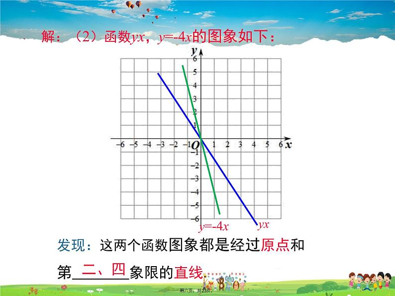 人教版数学八年级下册-19.2.1 第2课时 正比例函数的图象与性质课件PPT05