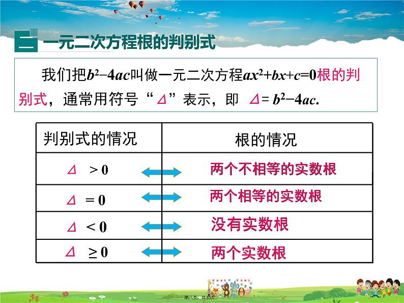 人教版数学九年级上册-21.2.2 公式法课件PPT第7页