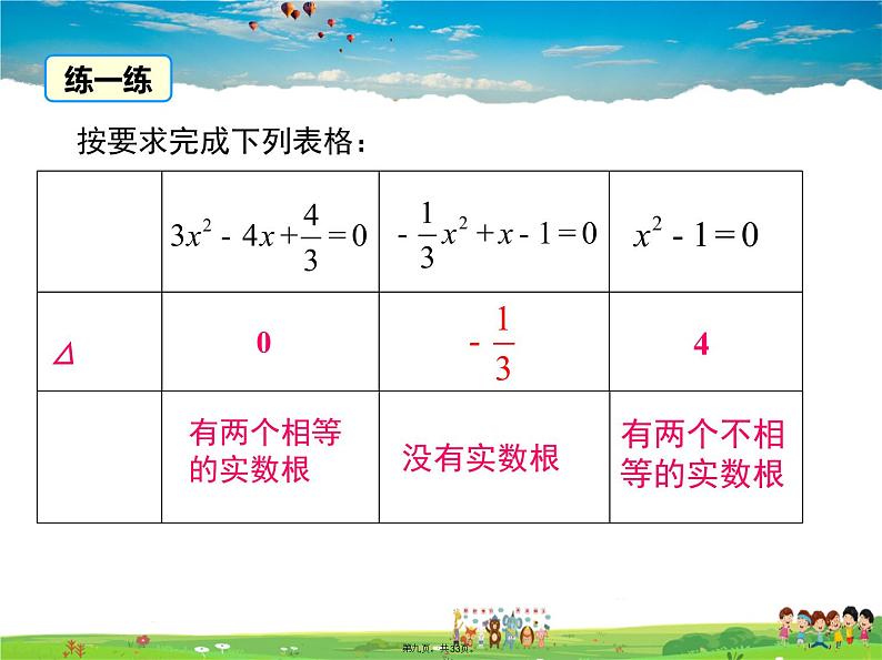 人教版数学九年级上册-21.2.2 公式法课件PPT第8页