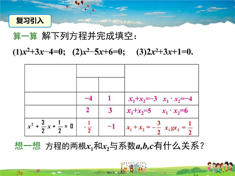 人教版数学九年级上册-21.2.4 一元二次方程的根与系数的关系课件PPT03