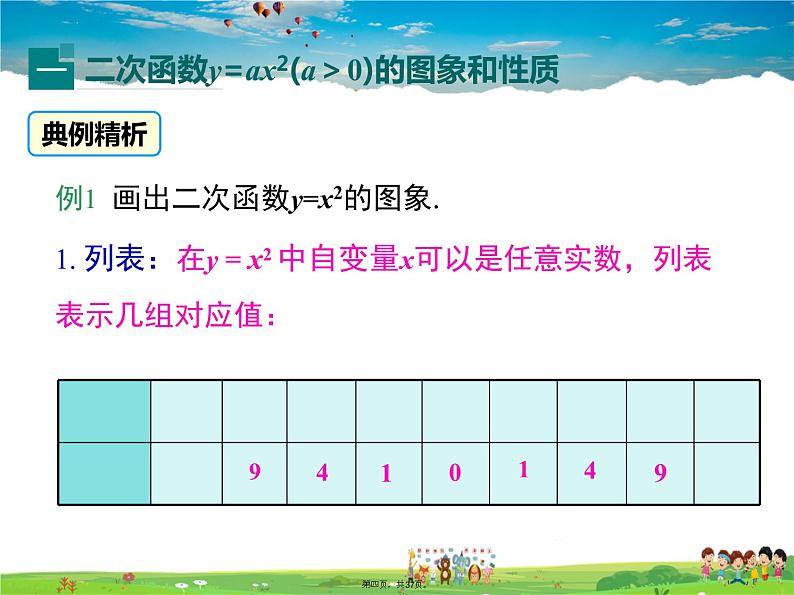 人教版数学九年级上册-22.1.2 二次函数y=ax2的图象和性质课件PPT03