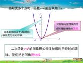 人教版数学九年级上册-22.1.2 二次函数y=ax2的图象和性质课件PPT