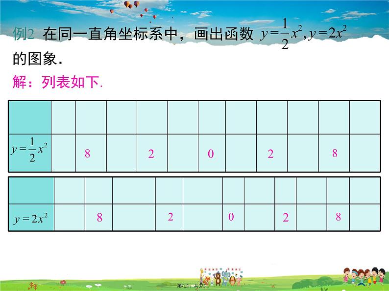 人教版数学九年级上册-22.1.2 二次函数y=ax2的图象和性质课件PPT08