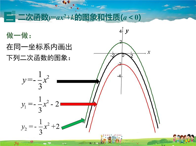 人教版数学九年级上册-22.1.3 第1课时 二次函数y=ax2+k的图象和性质课件PPT07