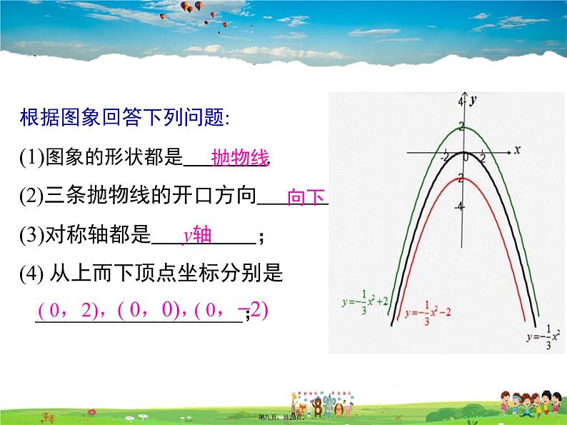 人教版数学九年级上册-22.1.3 第1课时 二次函数y=ax2+k的图象和性质课件PPT08