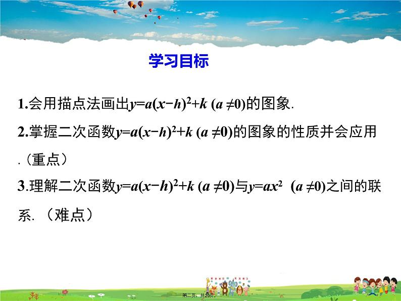 人教版数学九年级上册-22.1.3 第3课时 二次函数y=a(x-h)2+k的图象和性质课件PPT01