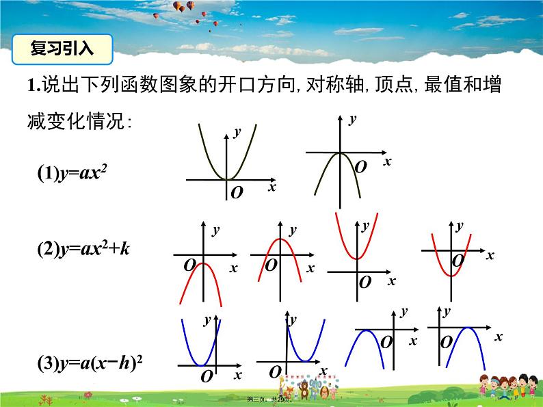 人教版数学九年级上册-22.1.3 第3课时 二次函数y=a(x-h)2+k的图象和性质课件PPT02