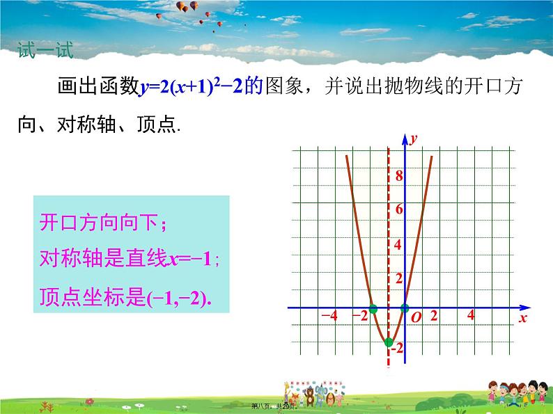 人教版数学九年级上册-22.1.3 第3课时 二次函数y=a(x-h)2+k的图象和性质课件PPT07