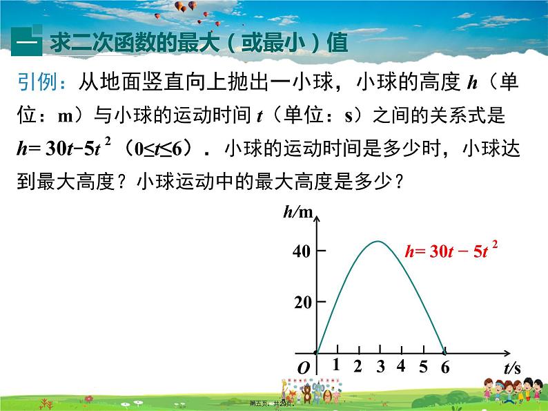 人教版数学九年级上册-22.3 第1课时 几何图形的最大面积课件PPT04