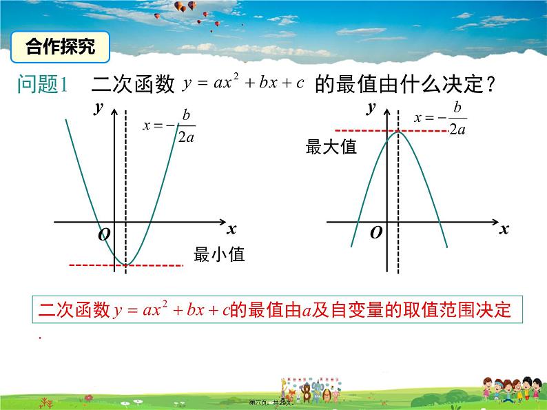 人教版数学九年级上册-22.3 第1课时 几何图形的最大面积课件PPT05