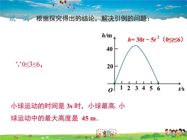 人教版数学九年级上册-22.3 第1课时 几何图形的最大面积课件PPT07