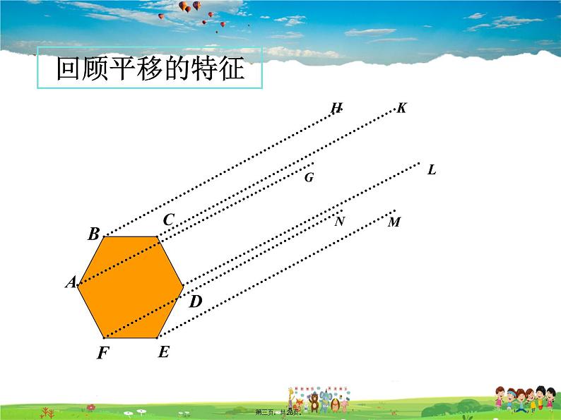 人教版数学九年级上册-23.1 第2课时 旋转作图课件PPT02