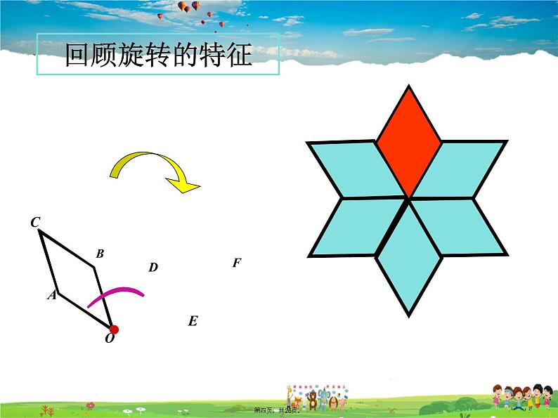 人教版数学九年级上册-23.1 第2课时 旋转作图课件PPT03