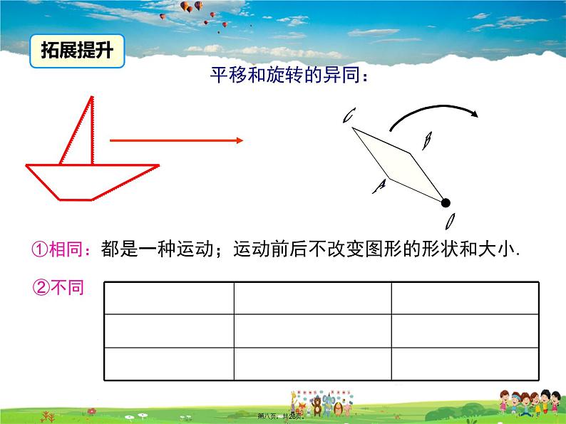 人教版数学九年级上册-23.1 第2课时 旋转作图课件PPT07