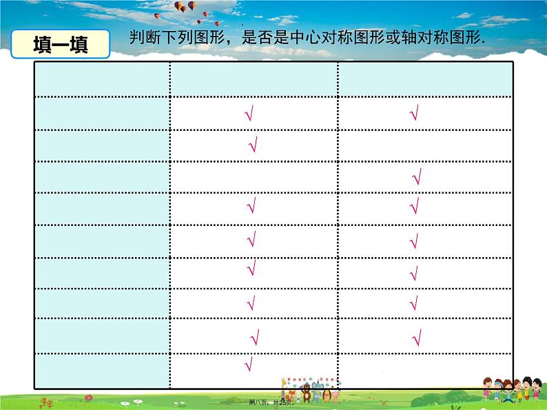 人教版数学九年级上册-23.2.2 中心对称图形课件PPT07