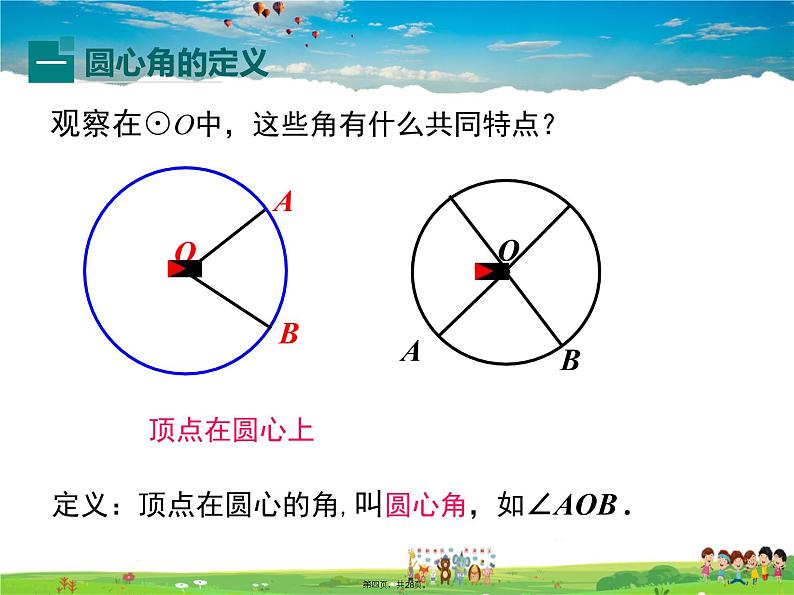 人教版数学九年级上册-24.1.3 弧、弦、圆心角课件PPT03