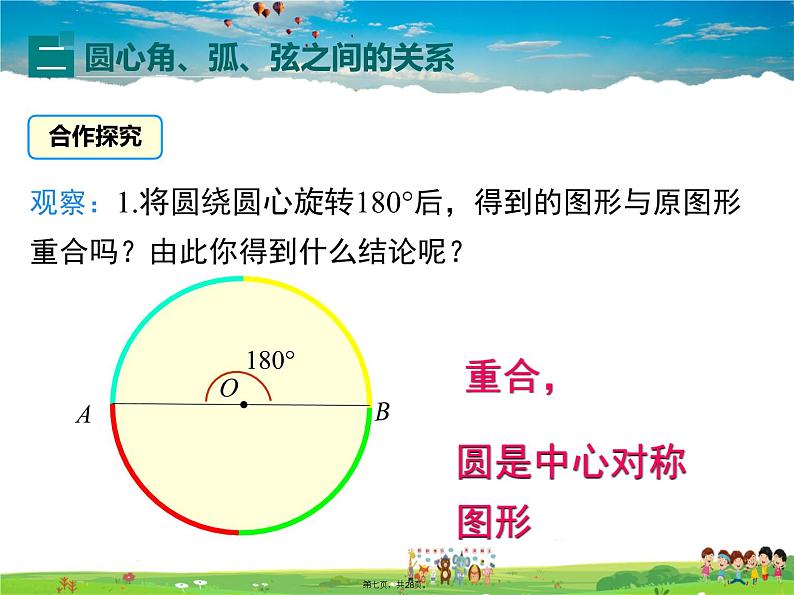 人教版数学九年级上册-24.1.3 弧、弦、圆心角课件PPT06