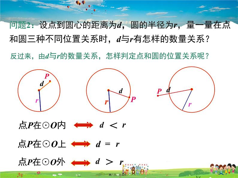 人教版数学九年级上册-24.2.1 点和圆的位置关系课件PPT05