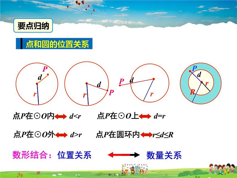 人教版数学九年级上册-24.2.1 点和圆的位置关系课件PPT06