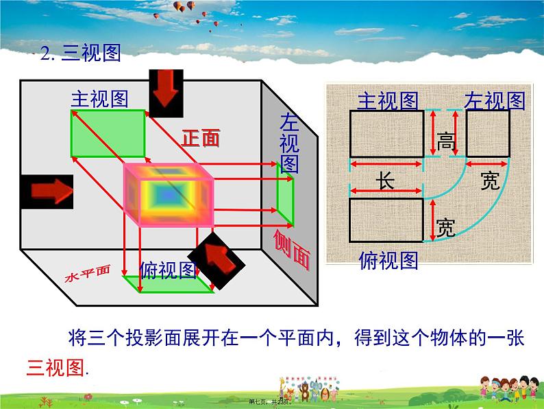 人教版数学九年级下册-29.2 第1课时 三视图课件PPT第6页