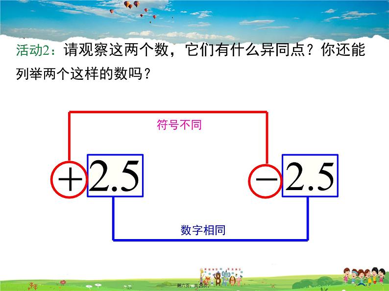 人教版数学七年级上册-1.2.3 相反数课件PPT05