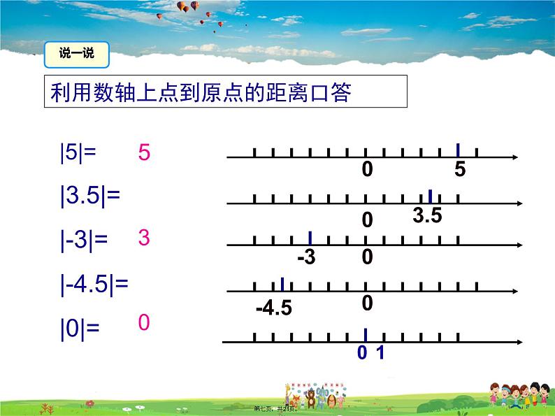 人教版数学七年级上册-1.2.4 第1课时 绝对值课件PPT06