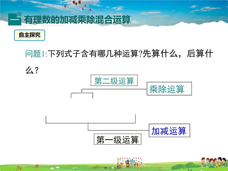 人教版数学七年级上册-1.4.2 第2课时 有理数的加、减、乘、除混合运算课件PPT06