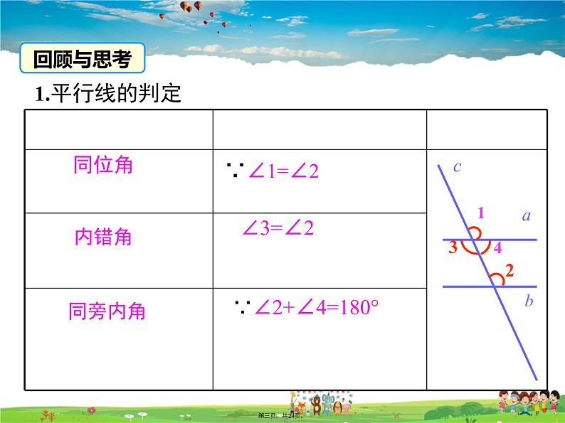 人教版数学七年级下册-5.3.1 第2课时 平行线的性质和判定及其综合运用课件PPT02