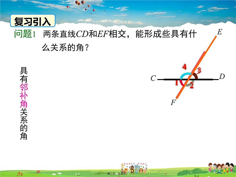 人教版数学七年级下册-5.1.3 同位角、内错角、同旁内角课件PPT02