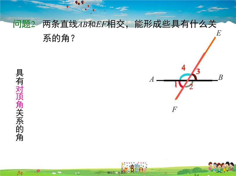 人教版数学七年级下册-5.1.3 同位角、内错角、同旁内角课件PPT03