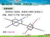 人教版数学七年级下册-5.1.3 同位角、内错角、同旁内角课件PPT