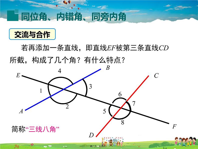 人教版数学七年级下册-5.1.3 同位角、内错角、同旁内角课件PPT05