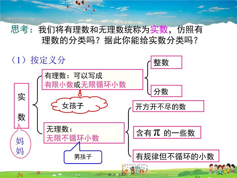 人教版数学七年级下册-6.3 第1课时 实数课件PPT08