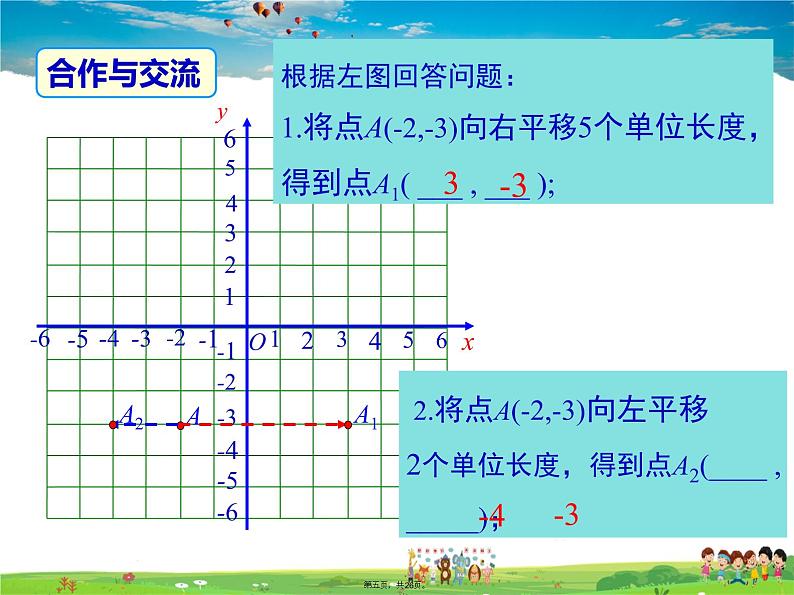 人教版数学七年级下册-7.2.2 用坐标表示平移课件PPT第4页