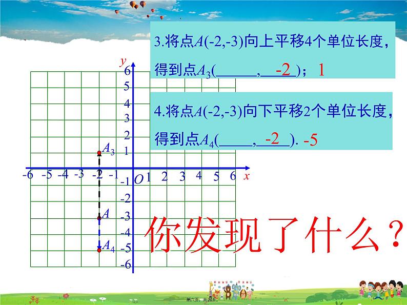 人教版数学七年级下册-7.2.2 用坐标表示平移课件PPT第5页