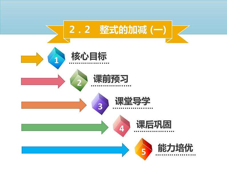 七年级数学上册第二章整式的加减2.2整式的加减一课件新人教版第1页